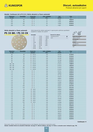 Discuri, autoadezive
                                                                                                                             Produse abrazive pe suport


Atenţie: Continuare de la PS 22 K, Hârtie abrazivă cu fixare automată
         Diametru              Granulaţie          Formă de                    Unit. ambalare                 Cod                       Preţ
          în mm                                     ştanţare                        /buc.                    articol                     €
            200                      60                    0                        50                        77660                 78,60 €
            200                      80                    0                        50                        77656                 69,50 €
            200                     100                    0                        50                        77658                 63,40 €
            200                     120                    0                        50                        77661                 63,40 €



Hârtie abrazivă cu fixare automată                   Hârtie abrazivă de calitate superioară, în special pentru şlefuirea suprafeţelor
                                                     acoperite cu vopsea, lac şi grund
PS 33 BK / PS 33 CK                                  Granulaţii:                             Domenii de utilizare:
                                                          16         120   ᭿        500 ᭿    Vopsele/Lacuri/Chit              ᭹                Agent de încleiere
                                                          24         150   ᭿        600 ᭿    Lemn                             ᭺                Răşină sintetică
                                                          30         180   ᭿        800                                                        Tip granulă
                                                          36         220   ᭿       1000                                                        Corund
                                                          40   ᭿     240   ᭿       1200                                                        Înveliş
                                                          50         280   ᭿       1500                                                        semideschis
                                                          60   ᭿     320   ᭿       2000                                                        Suport
                                                          80   ᭿     360                                                                       B/C
                                                         100   ᭿     400   ᭿


         Diametru              Granulaţie          Formă de                    Unit. ambalare                 Cod                       Preţ
          în mm                                     ştanţare                        /buc.                    articol                     €
             96                      40                 GLS15                       100                      147163                 31,30 €
             96                      60                 GLS15                       100                      147164                 27,20 €
             96                      80                 GLS15                       100                      147165                 25,30 €
             96                     100                 GLS15                       100                      147166                 23,90 €
             96                     120                 GLS15                       100                      148195                 23,90 €
          98 x 148                   60                 GLS24                       100                      215473                 19,80 €
          98 x 148                   80                 GLS24                       100                      215474                 18,50 €
          98 x 148                  100                 GLS24                       100                      215475                 17,90 €
          98 x 148                  120                 GLS24                       100                      215476                 19,20 €
            115                      40                    0                        100                      147701                 32,60 €
            115                      60                    0                        100                      148469                 26,90 €
            115                      80                    0                        100                      147144                 24,20 €
            115                     100                    0                        100                      150379                 22,50 €
            115                     120                    0                        100                      146955                 22,50 €
            125                      40                    0                        100                      154113                 36,70 €
            125                      60                    0                        100                      147604                 30,20 €
            125                      80                    0                        100                      149055                 27,00 €
            125                     100                    0                        100                      150431                 25,10 €
            125                     120                    0                        100                      150433                 25,10 €
            125                      40                  GLS5                       100                      146954                 44,00 €
            125                      60                  GLS5                       100                      147642                 37,50 €
            125                      80                  GLS5                       100                      147643                 34,20 €
            125                     100                  GLS5                       100                      147977                 32,40 €
            125                     120                  GLS5                       100                      147170                 32,40 €
            125                     150                  GLS5                       100                      150760                 32,40 €
            125                     180                  GLS5                       100                      147837                 32,40 €
            125                     240                  GLS5                       100                      147838                 32,50 €
            150                      40                    0                        100                      147922                 48,70 €
            150                      60                    0                        100                      147107                 39,40 €
            150                      80                    0                        100                      146739                 35,00 €
            150                     100                    0                        100                      147106                 32,20 €
            150                     120                    0                        100                      146740                 32,20 €
            150                     150                    0                        100                      148375                 32,20 €
            150                     180                    0                        100                      146958                 32,20 €
            150                     220                    0                        100                      149916                 32,50 €
            150                     240                    0                        100                      146959                 32,50 €

                                                                                                                                                        Continuare
Preţuri pentru 100 buc. fără TVA. Recomandarea de preţ nu este obligatorie. Alte dimensiuni și granulaţii la cerere.
Atenţie: Cantităţi minime de comandă la fabricaţie: vezi pag. 91. Ghid de utilizare: vezi pag. 75. Pentru a comanda corect: Indicaţii la pag. 199.

                                                                                   96
 