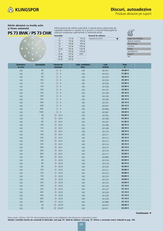 Discuri, autoadezive
                                                                                                                           Produse abrazive pe suport


Hârtie abrazivă cu înveliş activ
şi fixare automată                                   Hârtie abrazivă de calitate superioară, în special pentru prelucrarea de
                                                     suprafeţe acoperite cu vopsea, lac şi grund cu o durată îndelungată de
PS 73 BWK / PS 73 CWK                                viaţă prin acoperirea suplimentară cu substanţă activă
                                                     Granulaţii:                             Domenii de utilizare:
                                                          16         120   ᭿       500   ᭿   Vopsele/Lacuri/Chit            ᭹             Agent de încleiere
                                                          24         150   ᭿       600   ᭿                                                Răşină sintetică
                                                          30         180   ᭿       800   ᭿                                                Tip granulă
                                                          36         220   ᭿      1000   ᭿                                                Corund
                                                          40   ᭿     240   ᭿      1200   ᭿                                                Înveliş
                                                          50         280   ᭿      1500   ᭿                                                semideschis
                                                          60   ᭿     320   ᭿      2000                                                    Suport
                                                          80   ᭿     360   ᭿                                                              B/C
                                                         100   ᭿     400   ᭿


          Diametru             Granulaţie           Formă de                   Unit. ambalare                   Cod                Preţ
           în mm                                     ştanţare                       /buc.                      articol              €
             150                      40                    0                       100                        301231             44,80 €
             150                      60                    0                       100                        301232             31,80 €
             150                      80                    0                       100                        301233             28,20 €
             150                     100                    0                       100                        301234             29,30 €
             150                     120                    0                       100                        301235             25,90 €
             150                     150                    0                       100                        301236             25,90 €
             150                     180                    0                       100                        301237             25,90 €
             150                     220                    0                       100                        301238             26,10 €
             150                     240                    0                       100                        301239             26,10 €
             150                     320                    0                       100                        301240             26,10 €
             150                     400                    0                       100                        301241             26,10 €
             150                     500                    0                       100                        301937             26,10 €
             150                     800                    0                       100                        301886             29,60 €
             150                   1000                     0                       100                        301891             29,60 €
             150                      40                  GLS1                      100                        301205             49,90 €
             150                      60                  GLS1                      100                        301206             43,30 €
             150                      80                  GLS1                      100                        301207             41,60 €
             150                     100                  GLS1                      100                        301208             38,70 €
             150                     120                  GLS1                      100                        301209             38,70 €
             150                     150                  GLS1                      100                        301210             38,70 €
             150                     180                  GLS1                      100                        301211             38,70 €
             150                     220                  GLS1                      100                        301212             36,10 €
             150                     240                  GLS1                      100                        301213             36,10 €
             150                     320                  GLS1                      100                        301214             36,10 €
             150                     400                  GLS1                      100                        301215             36,10 €
             150                     500                  GLS1                      100                        301216             36,10 €
             150                     600                  GLS1                      100                        301217             33,00 €
             150                     800                  GLS1                      100                        301890             33,00 €
             150                      40                  GLS3                      100                        301218             49,90 €
             150                      60                  GLS3                      100                        301219             38,70 €
             150                      80                  GLS3                      100                        301220             42,90 €
             150                     100                  GLS3                      100                        301221             39,80 €
             150                     120                  GLS3                      100                        301222             39,80 €
             150                     150                  GLS3                      100                        301223             39,80 €
             150                     180                  GLS3                      100                        301224             39,80 €
             150                     220                  GLS3                      100                        301225             33,00 €
             150                     240                  GLS3                      100                        301226             37,10 €
             150                     320                  GLS3                      100                        301227             37,10 €
             150                     400                  GLS3                      100                        301228             37,10 €
             150                     500                  GLS3                      100                        301229             37,10 €
             150                     600                  GLS3                      100                        301230             37,10 €
             150                     800                  GLS3                      100                        301889             37,10 €
             150                      40                 GLS47                      100                        301810             49,90 €
             150                      60                 GLS47                      100                        301811             43,30 €

                                                                                                                                                     Continuare
Preţuri pentru 100 buc. fără TVA. Recomandarea de preţ nu este obligatorie. Alte dimensiuni și granulaţii la cerere.
Atenţie: Cantităţi minime de comandă la fabricaţie: vezi pag. 91. Ghid de utilizare: vezi pag. 75. Pentru a comanda corect: Indicaţii la pag. 199.

                                                                                  98
 