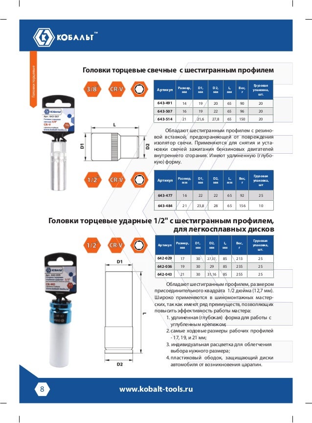 Catalog kobalt