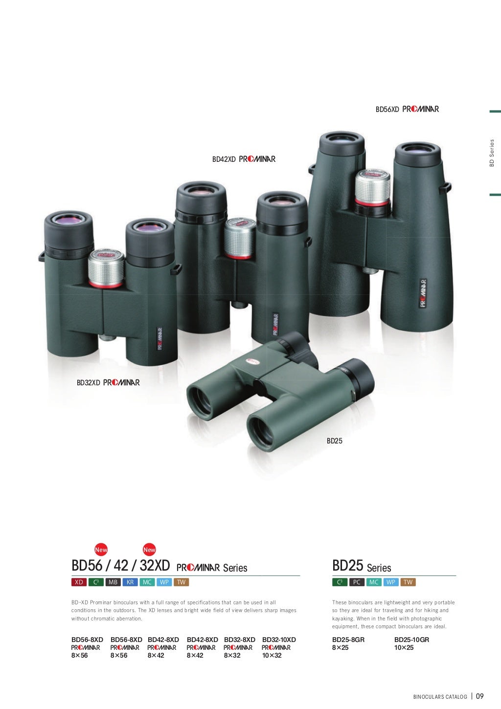 Catalog KOWA Binoculars Optics Trade