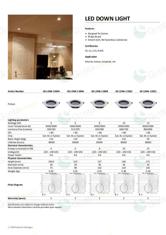 Catalog Genta Led 2014