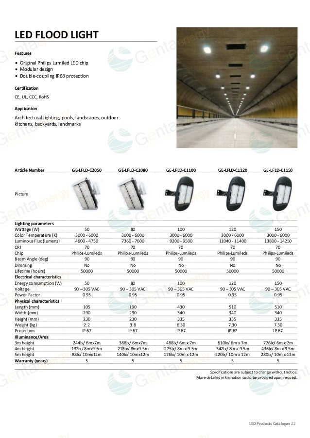 Catalog Genta Led 2014