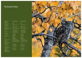 GREAT HORNED OWL
Technical Data.
Spotting scope Leica APO-Televid 65 Leica APO-Televid 82
Order no:
Straight viewing 40 127 40 119
Angled viewing (45°) 40 129 40 121
Package includes lens and bayonet caps lens and bayonet caps
Front lens diameter 65 mm 82 mm
Focal length approx. 17.3 in/440 mm approx. 17.3 in/440 mm
Close focus range approx. 9.5 ft/2.9 m approx. 12.5 ft/3.8 m
Exit pupil, twilight factor and
field of view
please refer to eyepiece table please refer to eyepiece table
Focusing internal focusing with
dual-focusing function
internal focusing with
dual-focusing function
Lens coating HDC®
multicoating and
AquaDura®
lens coating
HDC®
multicoating and
AquaDura®
lens coating
Prism system:
Straight viewing Schmidt-Pechan
prism system
Schmidt-Pechan
prism system
Angled viewing (45°) Schmidt prism Schmidt prism
Waterproof waterproof
to 16.5 ft/5 m
waterproof
to 16.5 ft/5 m
Body magnesium,
nitrogen-filled
magnesium,
nitrogen-filled
Eyepiece attachment quick-release bayonet quick-release bayonet
Tripod mount 1
⁄4 in, rotating, with locking screw 1
⁄4 in, rotating, with locking screw
Lens shade retractable, with sighting aid retractable, with sighting aid
Front lens filter thread E67 E82
Dimensions (L x H x D):
Straight viewing 11.8 x 4.3 x 3.3 in/
288 x108 x 83 mm
12.3 x 4.3 x 4.0 in/
313 x108 x101 mm
Angled viewing (45°) 11.9 x 4.3 x 3.3 in/
302 x108 x 83 mm
12.9 x 4.3 x 4.0 in/
328 x108 x101 mm
Weight (without eyepiece):
Straight viewing 39.4 oz/1,115 g 53.7 oz/1,520 g
Angled viewing (45°) 39.6 oz/1,123 g 51.8 oz/1,469 g
Accessories
(for order no. refer to
pages 84 – 85 in the
comprehensive catalogue)
Ever-ready cases Ever-ready cases
2120
 