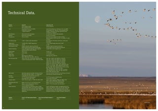 Snow geese
Technical Data.
Camera Leica X2 Leica V-Lux 40
Order no. black anodised 18 450
silver anodised 18 452
18 175 (E Version)
Lens Leica Elmarit 24 mm f/2.8 ASPH.:
8 elements in 6 groups,
1 aspheric element
Leica DC Vario-Elmar 4.3 — 86.0 mm f/3.3 — 6.4 ASPH.
(corresponds to 24 — 480 mm, 35 mm equivalent focal
lengths), 12 elements 10 groups; aspherical lenses:
6 surfaces in 3 elements
Focal distance 24 mm (35 mm film equivalent) 4.3–86 mm (24 – 480 mm film equivalent)
Aperture f2.8/f16.0 (1
⁄3-EV steps) f3.3/f6.4 (1
⁄3-EV steps)
Focusing area 30 cm to infinity P/A/S/M: 50 cm (wide)/2 m (tele) to infinity;
Macro/snapshot/motion pictures: 3 cm (wide)/1 m (tele)
to infinity
AF metering range 1 point, 11 points, spot, face detection face detection, AF tracking, multi-zone, 1 point, spot,
touch field
Image sensor 16.5 MP, APS-C, CMOS image sensor 1/2.33 CMOS image sensor with 15.3 MP
Camera effective pixels 16.1 MP 14.1 MP
Flash exposure mode Program mode (P), Aperture priority (A),
Shutter speed priority (S), Manual setting (M)
Program mode (P), Aperture priority (A),
Shutter speed priority (S), Manual setting (M)
Exposure metering smart multi-segment metering, centre-weighted
metering, selective (spot) metering
multiple-field, centre-weighted, spot
Shutter speed 30 s to 1
⁄2000 s 15 s bis 1
⁄2000 s
Self-timer  2/12 s delay  2/10 s delay
Aspect ratio 3 : 2 1 :1, 4 : 3, 3 : 2, 16 : 9
Image quality JPEG Super Fine, JPEG Fine,
DNG + JPEG Super Fine, DNG + JPEG Fine
JPEG Super Fine, JPEG Fine
Burst shooting mode 3 fps or 5 fps, max. 8 consecutive exposures with
constant shooting speed in DNG + JPEG Fine quality
2 fps: max. number 100/14 MP max. resolution
5 fps: max. number 100/14 MP max. resolution
10 fps: max. number 10/14 MP max. resolution
40 fps: max. number 50/5 MP max. resolution
60 fps: max. number 60/3.5 MP max. resolution
Video AVCHD: 16 : 9 format: 1080p: 1920 x 1080 pixels (max.
29 min. per clip),1080i: 1920 x 1080 pixels (max. 29 min.
per clip), 720p: 1280 x 720 pixels (max. 29 min. per clip).
MP4: 1080 pixels (max. 29 min. per clip),
1280 x 720 pixels (max. 29 min. per clip). 4:3 format:
640 x 480 pixels (max. 29 min. per clip). QuickTime
Motion JPEG (high-speed video)
Built-in flash auto, flash exposure correction, red-eye correction,
fill-in flash, slow sync, studio, 1.-/2.-curtain sync
auto, auto/red-eye correction, on (on/red-eye correction),
auto slow sync/red-eye correction, off
Hot shoe compatible with Leica SF 24D, Leica SF 58
LCD display 2.7-TFT LCD with 230,000 pixels,
wide-angle field of view: 100 %
3.0 TFT-LCD, approx. 460,800 pixels,
touch-screen functionality
Storage medium built-in memory (approx. 110 MB), SD, SDHC, SDXC built-in memory (approx. 12 MB), SD: 8 MB to 2 GB,
SDHC: 4 GB to 32 GB, SDXC: 48 GB to 64 GB
Dimensions (W x H x D) approx. 4 8
⁄9 x 2 18
⁄25 x 2 3
⁄100 in/124 x 69 x 51.5 mm approx. 4 5
⁄16 x 2 9
⁄16 x 1 1
⁄8 in/105 x 59 x 28 mm
Weight approx. 11.15 oz/316 g (without battery)/
12.17 oz/345 g (with battery)
approx. 7.41 oz/210 g (with card and battery)
Scope of delivery Camera, battery (Leica BP-DC8), battery charger
(Leica BC-DC8), battery case, leather carrying strap,
USB cable,lens cap, user manual, Adobe®
Photoshop®
Lightroom®
(free download option after camera
registration)
Camera, USB battery charger, rechargeable lithium-ion
battery (Leica BP-DC7), hand strap, AV cable, USB cable,
software DVDs, CD with detailed instructions, printed
instruction booklet, DVD with additional map data, Adobe®
Photoshop®
Elements 10, Adobe®
Premiere®
Elements 10
Adapter Leica X1/X2 Digiscoping-Adapter Leica Universal-Digital-Adapter 3 Leica Photo-Adapter
Order no. 42 331 42 304 42 306
3534
 