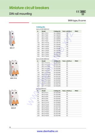 Miniature circuit breakers
DIN rail mounting
16
BKNtype,Bcurve
Catalog No.
6kA at 230/400VAC
In Model Catalog No. Pack. unit (Pcs.) PRICE
1A BKN 1P B1A 06110086R0 120
2A BKN 1P B2A 06110087R0 120
3A BKN 1P B3A 06110088R0 120
4A BKN 1P B4A 06110089R0 120
6A BKN 1P B6A 06110090R0 120
10A BKN 1P B10A 06110091R0 120
16A BKN 1P B16A 06110092R0 120
20A BKN 1P B20A 06110093R0 120
25A BKN 1P B25A 06110094R0 120
32A BKN 1P B32A 06110095R0 120
40A BKN 1P B40A 06110096R0 120
50A BKN 1P B50A 06110097R0 120
63A BKN 1P B63A 06110098R0 120
6kA at 230/400VAC
In Model Catalog No. Pack. unit (Pcs.) PRICE
1A BKN 1P+N B1A 06120250R0 60
2A BKN 1P+N B2A 06120251R0 60
3A BKN 1P+N B3A 06120252R0 60
4A BKN 1P+N B4A 06120253R0 60
6A BKN 1P+N B6A 06120254R0 60
10A BKN 1P+N B10A 06120255R0 60
16A BKN 1P+N B16A 06120256R0 60
20A BKN 1P+N B20A 06120257R0 60
25A BKN 1P+N B25A 06120258R0 60
32A BKN 1P+N B32A 06120259R0 60
40A BKN 1P+N B40A 06120260R0 60
50A BKN 1P+N B50A 06120261R0 60
63A BKN 1P+N B63A 06120262R0 60
6kA at 400VAC
In Model Catalog No. Pack. unit (Pcs.) PRICE
1A BKN 2P B1A 06120263R0 60
2A BKN 2P B2A 06120264R0 60
3A BKN 2P B3A 06120265R0 60
4A BKN 2P B4A 06120266R0 60
6A BKN 2P B6A 06120267R0 60
10A BKN 2P B10A 06120268R0 60
16A BKN 2P B16A 06120269R0 60
20A BKN 2P B20A 06120270R0 60
25A BKN 2P B25A 06120271R0 60
32A BKN 2P B32A 06120272R0 60
40A BKN 2P B40A 06120273R0 60
50A BKN 2P B50A 06120274R0 60
63A BKN 2P B63A 06120275R0 60
BKN 1P
BKN 1P+N
BKN 2P
www.dienhathe.xyz
www.dienhathe.vn
 