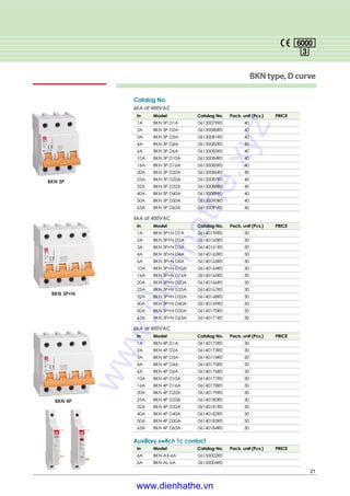 21
BKNtype,Dcurve
Catalog No.
6kA at 400VAC
In Model Catalog No. Pack. unit (Pcs.) PRICE
1A BKN 3P D1A 06130079R0 40
2A BKN 3P D2A 06130080R0 40
3A BKN 3P D3A 06130081R0 40
4A BKN 3P D4A 06130082R0 40
6A BKN 3P D6A 06130083R0 40
10A BKN 3P D10A 06130084R0 40
16A BKN 3P D16A 06130085R0 40
20A BKN 3P D20A 06130086R0 40
25A BKN 3P D25A 06130087R0 40
32A BKN 3P D32A 06130088R0 40
40A BKN 3P D40A 06130089R0 40
50A BKN 3P D50A 06130090R0 40
63A BKN 3P D63A 06130091R0 40
6kA at 400VAC
In Model Catalog No. Pack. unit (Pcs.) PRICE
1A BKN 3P+N D1A 06140159R0 30
2A BKN 3P+N D2A 06140160R0 30
3A BKN 3P+N D3A 06140161R0 30
4A BKN 3P+N D4A 06140162R0 30
6A BKN 3P+N D6A 06140163R0 30
10A BKN 3P+N D10A 06140164R0 30
16A BKN 3P+N D16A 06140165R0 30
20A BKN 3P+N D20A 06140166R0 30
25A BKN 3P+N D25A 06140167R0 30
32A BKN 3P+N D32A 06140168R0 30
40A BKN 3P+N D40A 06140169R0 30
50A BKN 3P+N D50A 06140170R0 30
63A BKN 3P+N D63A 06140171R0 30
6kA at 400VAC
In Model Catalog No. Pack. unit (Pcs.) PRICE
1A BKN 4P D1A 06140172R0 30
2A BKN 4P D2A 06140173R0 30
3A BKN 4P D3A 06140174R0 30
4A BKN 4P D4A 06140175R0 30
6A BKN 4P D6A 06140176R0 30
10A BKN 4P D10A 06140177R0 30
16A BKN 4P D16A 06140178R0 30
20A BKN 4P D20A 06140179R0 30
25A BKN 4P D25A 06140180R0 30
32A BKN 4P D32A 06140181R0 30
40A BKN 4P D40A 06140182R0 30
50A BKN 4P D50A 06140183R0 30
63A BKN 4P D63A 06140184R0 30
Auxiliary switch 1c contact
In Model Catalog No. Pack. unit (Pcs.) PRICE
6A BKN-AX-6A 06150002R0
6A BKN-AL-6A 06150004R0
BKN 3P
BKN 3P+N
BKN 4P
www.dienhathe.xyz
www.dienhathe.vn
 