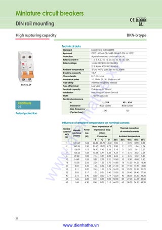 Miniature circuit breakers
DIN rail mounting
22
BKN-btype
B C D 20℃℃ 30℃℃ 40℃℃ 50℃℃ 60℃℃
1 1215.69 1.24 46.20 25.70 14.40 1.05 1 0.95 0.90 0.85
2 343.28 1.38 21.60 12.02 6.73 2.08 2 1.92 1.84 1.74
3 128.09 1.15 16.90 9.40 5.26 3.18 3 2.82 2.61 2.37
4 105.53 1.68 10.68 5.94 3.33 4.24 4 3.76 3.52 3.24
6 29.22 1.08 7.14 3.97 2.22 6.24 6 5.76 5.52 5.30
10 14.49 1.55 3.87 2.15 1.21 10.60 10 9.30 8.60 7.80
16 10.00 2.56 2.24 1.25 0.70 16.80 16 15.20 14.20 13.30
20 8.02 3.32 1.55 0.86 0.48 21.00 20 19.00 17.80 16.80
25 3.11 2.00 2.43 1.35 0.76 26.20 25 23.70 22.20 20.70
32 3.05 3.17 1.27 0.71 0.40 33.50 32 30.40 28.40 27.50
40 2.16 3.40 0.60 0.33 0.19 42.00 40 38.00 35.60 33.20
50 1.65 4.20 0.71 0.39 0.22 52.50 50 47.40 44.00 40.50
63 1.68 6.30 0.47 0.32 0.15 66.20 63 58.00 54.20 49.20
Influence of ambient temperature on nominal currents
Nominal
current of
MCB
(A)
Internally
resis-tance
(mohm)
Power
loss
(W)
Thermal correction
of nominal currents
Max. impedance of
impedance loop
(Ohm)
Character Ambient temperature
Highrupturingcapacity
Patent protection
Standard Confirming to IEC60898
Approval CCC , KEMA CB, SABS, SEMKO CB, UL 1077
Protection Against overload and short circuit
Rated current In 1, 2, 3, 4, 6, 10, 16, 20, 25, 32, 40, 50, 63A
Rated voltage 1pole 230/400VAC 50/60Hz
2, 3, 4pole 400VAC 50/60Hz
Ambient temperature -5℃to +40℃ pursuant to IEC60898
Breaking capacity 10kA
Characteristic B, C, D curve
Number of poles 1P, 1P+N, 2P, 3P, 3P+N and 4P
Type of trip Thermal-magnetic release
Type of terminal Lug type
Terminal capacity Cables up to 25mm2
Installation Mounting on 35mm DIN rail
Width 17.8mm per pole
Electrical endurance
In 1 ... 32A 40 ... 63A
Endurance 8000 cycles 8000 cycles
Max. frequency
240 120
(Cycles/hour)
Technical data
Certificate
CE
BKN-b 2P
www.dienhathe.xyz
www.dienhathe.vn
 