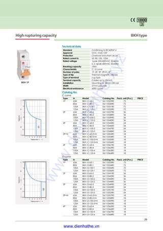 29
Highrupturingcapacity BKHtype
Standard Confirming to IEC60947-2
Approval CCC, CQC CB
Protection Overload and short circuit
Rated current In 63, 80, 100, 125A
Rated voltage 1pole 230/400VAC 50/60Hz
2, 3, 4pole 400VAC 50/60Hz
Breaking capacity 10kA
Characteristic C, D curve
Number of poles 1P, 2P, 3P, 3P+N, 4P
Type of trip Thermal magnetic release
Type of terminal Lug type
Terminal capacity Cables up to 50mm2
Installation Mounting on 35mm DIN rail
Width 27mm per pole
Electrical endurance 6000 cycles
Technical data
Type In Model Catalog No. Pack. unit (Pcs.) PRICE
1P 63A BKH -C-63-1 06110329R0 72
80A BKH -C-80-1 06110330R0 72
100A BKH -C-100-1 06110331R0 72
125A BKH -C-125-1 06110332R0 72
2P 63A BKH -C-63-2 06110337R0 36
80A BKH -C-80-2 06110338R0 36
100A BKH -C-100-2 06110339R0 36
125A BKH -C-125-2 06110340R0 36
3P 63A BKH -C-63-3 06110345R0 24
80A BKH -C-80-3 06110346R0 24
100A BKH -C-100-3 06110347R0 24
125A BKH -C-125-3 06110348R0 24
3P+N 63A BKH -C-63-3+N 06110353R0 18
80A BKH -C-80-3+N 06110354R0 18
100A BKH -C-100-3+N 06110355R0 18
125A BKH -C-125-3+N 06110356R0 18
4P 63A BKH -C-63-4 06110361R0 18
80A BKH -C-80-4 06110362R0 18
100A BKH -C-100-4 06110363R0 18
125A BKH -C-125-4 06110364R0 18
Catalog No.
C curve
Type In Model Catalog No. Pack. unit (Pcs.) PRICE
1P 63A BKH -D-63-1 06110333R0 72
80A BKH -D-80-1 06110334R0 72
100A BKH -D-100-1 06110335R0 72
125A BKH -D-125-1 06110336R0 72
2P 63A BKH -D-63-2 06110341R0 36
80A BKH -D-80-2 06110342R0 36
100A BKH -D-100-2 06110343R0 36
125A BKH -D-125-2 06110344R0 36
3P 63A BKH -D-63-3 06110349R0 24
80A BKH -D-80-3 06110350R0 24
100A BKH -D-100-3 06110351R0 24
125A BKH -D-125-3 06110352R0 24
3P+N 63A BKH -D-63-3+N 06110357R0 18
80A BKH -D-80-3+N 06110358R0 18
100A BKH -D-100-3+N 06110359R0 18
125A BKH -D-125-3+N 06110360R0 18
4P 63A BKH -D-63-4 06110365R0 18
80A BKH -D-80-4 06110366R0 18
100A BKH -D-100-4 06110367R0 18
125A BKH -D-125-4 06110368R0 18
D curve
BKH 1P
www.dienhathe.xyz
www.dienhathe.vn
 