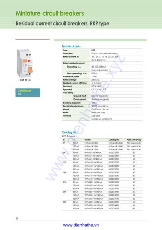 Miniature circuit breakers
Residual current circuit breakers, RKP type
30
Catalog No.
Type RKP
Protection Ground fault and overcurrent
Rated current, In 3(C, D), 6, 10, 16, 20, 25, 32A
(B, C, D curve)
Rated residual current
Operating, I△△n 30, 100, 300mA
(non-adjustable)
Non-operating, I△△no 0.5I△n
Number of poles 1P+N
Rated voltage 230VAC
Residual current off-time ≤ 0.1 sec.
Standard IEC 61009
Approval CCC, CQC CB
Type of trip
Ground fault Electro-magnetic
Overcurrent Thermal-magnetic
Breaking capacity 4.5kA
Electrical endurance 20000 operations
Mount On 35mm DIN rail
Width 9mm per pole
Terminal Lug type
(cable up to 10mm2)
Technical data
Certificate
CE
RKP 1P+N
In I△△n Model Catalog No. Pack. unit (Pcs.)
3A 30mA Not applicable Not applicable Not applicable
100mA Not applicable Not applicable Not applicable
300mA Not applicable Not applicable Not applicable
6A 30mA RKP-B6-1+N/30mA 06220123R0 60
100mA RKP-B6-1+N/100mA 06220124R0 60
300mA RKP-B6-1+N/300mA 06220125R0 60
10A 30mA RKP-B10-1+N/30mA 06220127R0 60
100mA RKP-B10-1+N/100mA 06220128R0 60
300mA RKP-B10-1+N/300mA 06220129R0 60
16A 30mA RKP-B16-1+N/30mA 06220131R0 60
100mA RKP-B16-1+N/100mA 06220132R0 60
300mA RKP-B16-1+N/300mA 06220133R0 60
20A 30mA RKP-B20-1+N/30mA 06220135R0 60
100mA RKP-B20-1+N/100mA 06220136R0 60
300mA RKP-B20-1+N/300mA 06220137R0 60
25A 30mA RKP-B25-1+N/30mA 06220139R0 60
100mA RKP-B25-1+N/100mA 06220140R0 60
300mA RKP-B25-1+N/300mA 06220141R0 60
32A 30mA RKP-B32-1+N/30mA 06220143R0 60
100mA RKP-B32-1+N/100mA 06220144R0 60
300mA RKP-B32-1+N/300mA 06220145R0 60
RKP B curve
www.dienhathe.xyz
www.dienhathe.vn
 
