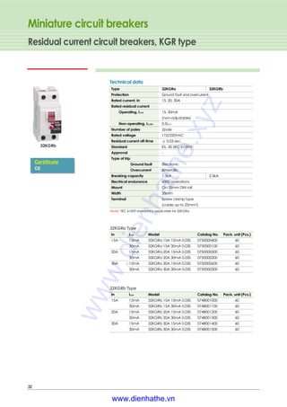 Miniature circuit breakers
Residual current circuit breakers, KGR type
32
Certificate
CE
32KGRb
Type 32KGRa 32KGRb
Protection Ground fault and overcurrent
Rated current, In 15, 20, 30A
Rated residual current
Operating, I△△n 15, 30mA
(non-adjustable)
Non-operating, I△△no 0.5I△n
Number of poles 2pole
Rated voltage 110/220VAC
Residual current off-time ≤ 0.03 sec.
Standard KS, JIS (IEC 61009)*
Approval -
Type of trip
Ground fault Electronic
Overcurrent Bimetallic
Breaking capacity 1.5kA 2.5kA
Electrical endurance 6000 operations
Mount On 35mm DIN rail
Width 35mm
Terminal Screw clamp type
(cable up to 25mm2)
Note) *IEC 61009 standard is applicable for 32KGRa
Technical data
In I△△n Model Catalog No. Pack. unit (Pcs.)
15A 15mA 32KGRa 15A 15mA 0.03S 0750000400 60
30mA 32KGRa 15A 30mA 0.03S 0750000100 60
20A 15mA 32KGRa 20A 15mA 0.03S 0750000500 60
30mA 32KGRa 20A 30mA 0.03S 0750000200 60
30A 15mA 32KGRa 30A 15mA 0.03S 0750000600 60
30mA 32KGRa 30A 30mA 0.03S 0750000300 60
32KGRa Type
In I△△n Model Catalog No. Pack. unit (Pcs.)
15A 15mA 32KGRb 15A 15mA 0.03S 0748001000 60
30mA 32KGRb 15A 30mA 0.03S 0748001100 60
20A 15mA 32KGRb 20A 15mA 0.03S 0748001200 60
30mA 32KGRb 20A 30mA 0.03S 0748001300 60
30A 15mA 32KGRb 30A 15mA 0.03S 0748001400 60
30mA 32KGRb 30A 30mA 0.03S 0748001500 60
32KGRb Type
www.dienhathe.xyz
www.dienhathe.vn
 