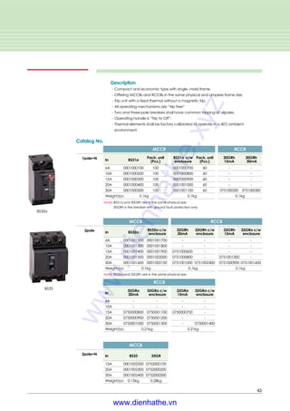 43
Description
∙Compact and economic type with single- mold frame.
∙Offering MCCBs and RCCBs in the same physical and ampere frame size.
∙Trip unit with a fixed thermal without a magnetic trip.
∙All operating mechanisms are “trip free”
∙Two and three-pole breakers shall have common tripping of allpoles.
∙Operating handle is “Trip to Off”.
∙Thermal elements shall be factory calibrated to operate in a 40℃ambient
environment.
BS33
BS32a
Catalog No.
Note) BS32a and 32GRh are in the same physical size.
1pole+N In BS31a
Pack. unit BS31a c/w Pack. unit 30GRh 30GRh
(Pcs.) enclosure (Pcs.) 15mA 30mA
6A 0001000100 100 0001000700 60 - -
10A 0001000200 100 0001000800 60 - -
15A 0001000300 100 0001000900 60 - -
20A 0001000400 100 0001001000 60 - -
30A 0001000500 100 0001001100 60 0751000200 0751000300
Weight/pc 0.1kg 0.1kg 0.1kg
Note) BS31a and 30GRh are in the same physical size.
30GRh is the breaker with ground fault protection only.
MCCB RCCB
2pole In BS32a
BS32a c/w 32GRh 32GRh c/w 32GRh 32GRa c/w
enclosure 30mA enclosure 15mA enclosure
6A 0001001200 0001001700 - - - -
10A 0001001300 0001001800 - - - -
15A 0001001400 0001001900 0751000600 - - -
20A 0001001500 0001002000 0751000800 - 0751001300 -
30A 0001001600 0001002100 0751001000 0751002400 0751000900 0751001600
Weight/pc 0.1kg 0.1kg 0.1kg
MCCB RCCB
In
32GRa 32GRa c/w 32GRa 32GRa c/w
30mA enclosure 15mA enclosure
6A - - - -
10A - - - -
15A 0750000800 0750001100 0750000700 -
20A 0750000900 0750001200 - -
30A 0750001000 0750001300 - 0750001400
Weight/pc 0.21kg 0.21kg
RCCB
2pole+N In BS33 33GR
15A 0001002200 0752000100
20A 0001002300 0752000200
30A 0001002400 0752000300
Weight/pc 0.15kg 0.28kg
MCCB
www.dienhathe.xyz
www.dienhathe.vn
 