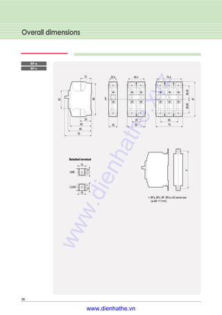 Overall dimensions
56
BF-a
BF-c
www.dienhathe.xyz
www.dienhathe.vn
 