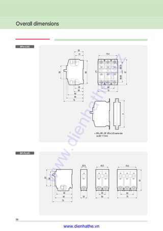 Overall dimensions
58
BFa-LUG
BF-PLUG
www.dienhathe.xyz
www.dienhathe.vn
 
