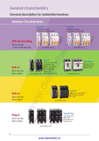 DIN rail mounting
45mm slot size
17.8mm width per pole
Bolt on
50mm slot size
60mm depth
Bolt on
36mm slot size
42mm depth
Plug in
56mm slot size
60mm depth
see details (p. 15)see details (p. 22)
see details (p. 36)
see details (p. 42)
see details (p. 40)
see details (p. 38)
Type BKN
IEC60898 type MCB
1 to 4pole up to 63A & 6kA
Type BKN-b
IEC60898 type MCB
1 to 4pole up to 63A & 10kA
Type BF
American type MCB
1 to 3pole up to
100A & 10kA (BF-a)
100A & 5kA (BF-c)
50A & 2.5kA (BF)
100A & 10kA
(BFa-LUG; 3 pole only)
Type BS
Economic type MCCB
2 & 3pole up to 30A
& 1.5kA
Type ABS-Fb
IEC type MCCB
2 & 3pole up to
100A & 10kA
Miniature Circuit Breakers
General characteristics
General description for residential breakers
6
Type BF-Plug
1 to 3pole up to
50A, 10kA
Connection by
lug terminal
www.dienhathe.xyz
www.dienhathe.vn
 