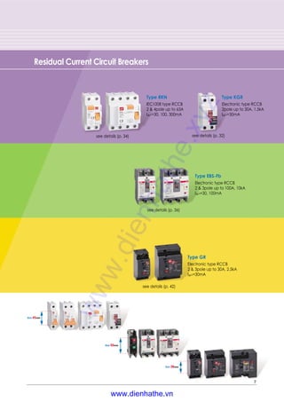 Slot 45mm
Slot 36mm
Slot 50mm
Type RKN
IEC1008 type RCCB
2 & 4pole up to 63A
I�n=30, 100, 300mA
see details (p. 34) see details (p. 32)
see details (p. 36)
see details (p. 42)
Type KGR
Electronic type RCCB
2pole up to 30A, 1.5kA
I�n=30mA
Type GR
Electronic type RCCB
2 & 3pole up to 30A, 2.5kA
I�n=30mA
Type EBS-Fb
Electronic type RCCB
2 & 3pole up to 100A, 10kA
I�n=30, 100mA
Residual Current Circuit Breakers
7
www.dienhathe.xyz
www.dienhathe.vn
 