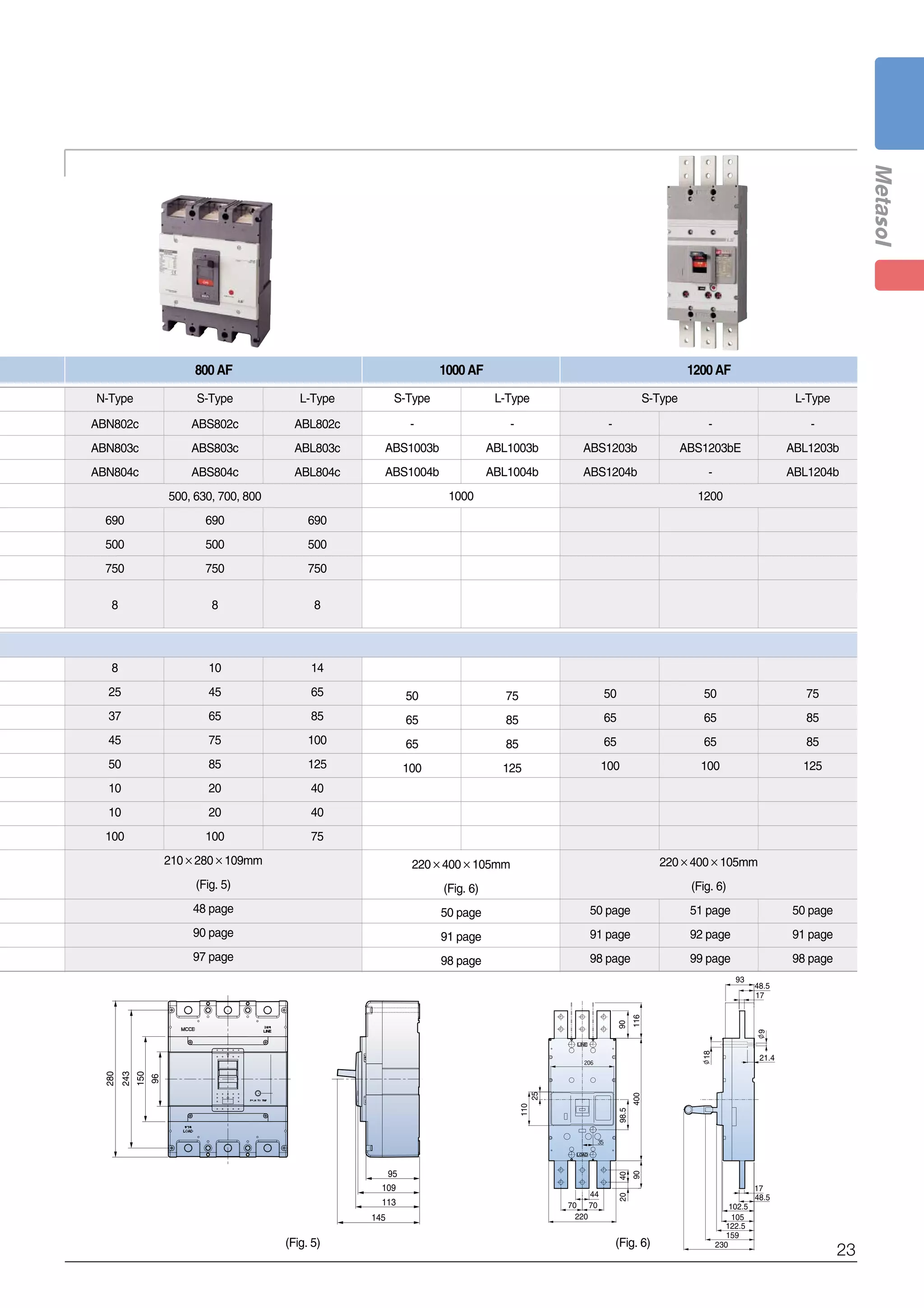 Catalog MCCB LS metasol tổng hợp - beeteco.com