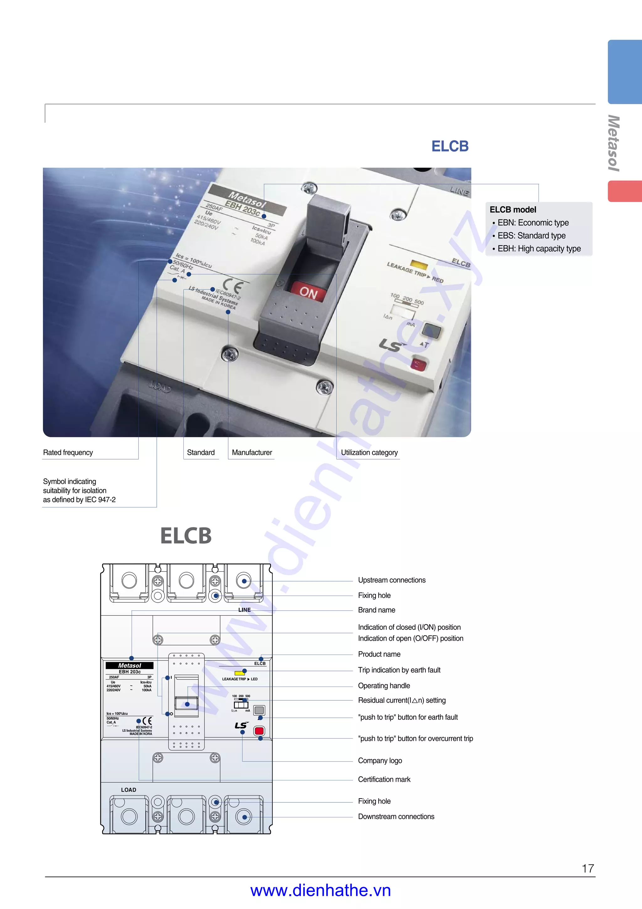 Catalog ls metasol mccb_metasol | PDF