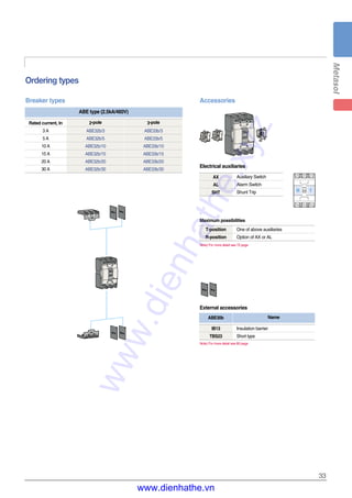 Catalog ls metasol mccb_metasol | PDF