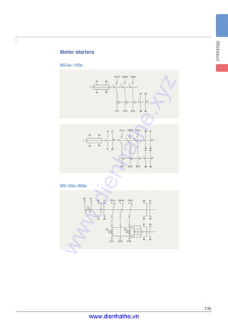 105
R/1/L1 S/3/L2 T/5/L3
A1
A1 A2
A2
97 95
98 962/T1 4/T2 6/T3
R/1/L1 S/3/L2 T/5/L3
A1
A1 A2
A2
13 21
14 22
43 31
44 32
97 95
98 962/T1 4/T2 6/T3
MS-6a~150a
CTCT
2/T1 4/T2 6/T3
14
13
A2 A1
22
21 R/1/L1 S/3/L2 T/5/L3
44 32
9698
9597
3143
MS-185a~800a
Motor starters
www.dienhathe.xyz
www.dienhathe.vn
 