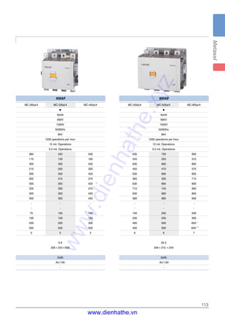 113
400AF
MC-265a/4 MC-330a/4 MC-400a/4
●
4pole
690V
1000V
50/60Hz
8kV
1200 operations per hour
15 mil. Operations
0.5 mil. Operations
360 420 500
115 135 160
300 350 420
215 250 300
300 350 420
265 315 375
300 350 420
335 390 470
300 350 420
300 350 450
- - -
- - -
75 100 125
100 100 150
200 200 300
200 200 300
5 5 5
9.9
206×243×205
2a2b
AU-100
-
800AF
MC-500a/4 MC-630a/4 MC-800a/4
●
4pole
690V
1000V
50/60Hz
8kV
1200 operations per hour
12 mil. Operations
0.5 mil. Operations
630 750 900
245 255 310
630 660 800
450 470 570
630 660 800
560 590 710
630 660 800
710 740 900
630 660 800
580 660 900
- - -
- - -
150 200 200
200 250 300
400 500 600 *
400 500 600 **
6 6 7
26.3
346×310 ×244
2a2b
AU-100
-
www.dienhathe.xyz
www.dienhathe.vn
 