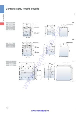 116
Contactors (MC-100a/4~800a/4)
M4(Coil terminal)
M12
55
165
206
133.4
4-M8(Mounting hole)
(Main contact)
30
145
105
240
80
346
147.9
308
40
M4
4-M10(Mounting hole)
M4(Coil terminal)
M4
46.5
164
139.5
175
25
203
243
20
190
225
270
310
27
11
M4(Aux. contact)
M4(Coil terminal)
M8(100a,130a,150a)
M10(185a,225a)
45
120
4-M6(Mounting hole)
(Aux. contact)
(Aux. contact)
(Main contact)
M16
185.2
30
205.2
50
244.12
50
[mm]
5.6kg
9.9kg
26.3kg
MC-100a/4
MC-130a/4
MC-150a/4
MC-185a/4
MC-225a/4
MC-265a/4
MC-330a/4
MC-400a/4
MC-500a/4
MC-630a/4
MC-800a/4
www.dienhathe.xyz
www.dienhathe.vn
 