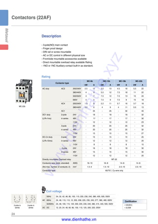 Description
24
- 3-pole(NO) main contact
- Finger proof design
- DIN rail or screw mountable
- AC or DC control in different physical size
- Front/side mountable accessories available
- Direct mountable overload relay available Rating
- 1NO or 1NC Auxiliary contact built-in as standard.
Contactors (22AF)
MC-22b
2-pole in
series
3-pole in
series
Rating
Contactor type
MC-9b MC-12b MC-18b MC-22b
kW A kW A kW A kW A
AC duty AC3 200/240V 2.5 11 3.5 13 4.5 18 5.5 22
380/440V 4 9 5.5 12 7.5 18 11 22
500/550V 4 7 7.5 12 7.5 13 15 20
690V 4 5 7.5 9 7.5 9 15 18
AC4 200/240V 1.5 8 2.2 11 3.7 16 3.7 18
380/440V 2.2 6 4 9 4 11 5.5 13
AC1 - 25 - 25 - 32 - 40
DC1 duty 2-pole 24V - 18 - 18 - 18 - 32
(L/R=1ms) in series 48V - 17 - 17 - 17 - 30
110V - 12 - 12 - 12 - 23
3-pole 24V - 20 - 20 - 20 - 32
in series 48V - 20 - 20 - 20 - 32
110V - 15 - 15 - 15 - 27
DC 2,4 duty 2-pole 24V - 15 - 15 - 15 - 25
(L/R=15ms) in series 48V - 12 - 12 - 12 - 20
110V - 8 - 8 - 8 - 15
3-pole 24V - 18 - 18 - 18 - 30
in series 48V - 15 - 15 - 15 - 30
110V - 12 - 12 12 - 20
Directly mountable Overload relay MT-32
Conductor size (solid, stranded) AWG 16~10 16~8 14~8 14~8
(the max. number of conducts: 2) mm2
1.5~4 1.5~10 2.5~10 2.5~10
Conductor type 65/75℃ Cu-wire only
Coil voltage
50Hz 24, 32, 42, 48, 80, 100, 110, 220, 230, 240, 380, 400, 500, 550V
AC 60Hz 24, 48, 110, 110, 12, 200, 208, 220, 230, 240, 277, 380, 480, 600V
50/60Hz 24, 48, 100, 110, 120, 200, 220, 230, 240, 380, 415, 440, 500, 550V
DC DC 12, 20, 24, 48, 60, 80, 100, 110, 125, 200, 220, 250V
Certification
�CE(IEC)
�UL508
www.dienhathe.xyz
www.dienhathe.vn
 