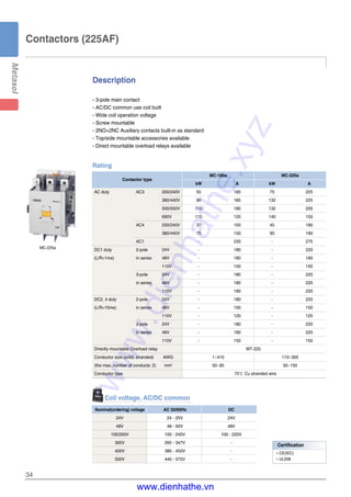 34
Contactors (225AF)
Description
- 3-pole main contact
- AC/DC common use coil built
- Wide coil operation voltage
- Screw mountable
- 2NO+2NC Auxiliary contacts built-in as standard
- Top/side mountable accessories available
- Direct mountable overload relays available
MC-225a
Coil voltage, AC/DC common
Nominal(ordering) voltage AC 50/60Hz DC
24V 24 - 25V 24V
48V 48 - 50V 48V
100/200V 100 - 240V 100 - 220V
300V 265 - 347V -
400V 380 - 450V -
500V 440 - 575V -
Rating
Contactor type
MC-185a MC-225a
kW A kW A
AC duty AC3 200/240V 55 185 75 225
380/440V 90 185 132 225
500/550V 110 180 132 200
690V 110 120 140 150
AC4 200/240V 37 150 45 180
380/440V 75 150 90 180
AC1 - 230 - 275
DC1 duty 2-pole 24V - 180 - 220
(L/R=1ms) in series 48V - 180 - 180
110V - 150 - 150
3-pole 24V - 180 - 220
in series 48V - 180 - 220
110V - 180 - 220
DC2, 4 duty 2-pole 24V - 180 - 220
(L/R=15ms) in series 48V - 150 - 150
110V - 120 - 120
3-pole 24V - 180 - 220
in series 48V - 180 - 220
110V - 150 - 150
Directly mountable Overload relay MT-225
Conductor size (solid, stranded) AWG 1~410 110~300
(the max. number of conducts: 2) mm2
50~95 50~150
Conductor type 75℃ Cu stranded wire
Certification
�CE(IEC)
�UL508
www.dienhathe.xyz
www.dienhathe.vn
 