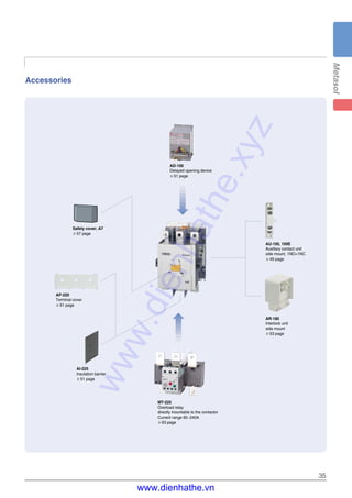 35
Accessories
AD-100
Delayed opening device
▶51 page
AR-180
Interlock unit
side mount
▶53 page
AU-100, 100E
Auxiliary contact unit
side mount, 1NO+1NC
▶49 page
MT-225
Overload relay
directly mountable to the contactor
Current range 65~240A
▶63 page
AP-220
Terminal cover
▶51 page
AI-225
Insulation barrier
▶51 page
Safety cover, A7
▶57 page
www.dienhathe.xyz
www.dienhathe.vn
 