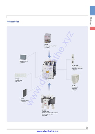 37
Accessories
AD-300
Delayed opening device
▶51 page
AR-180
Interlock unit
side mount
▶53 page
AU-100, 100E
Auxiliary contact unit
side mount, 1NO+1NC
▶49 page
MT-400
Overload relay
directly mountable to the contactor
Current range 85~400A
▶63 page
AP-400
Terminal cover
▶51 page
AI-400
Insulation barrier
▶51 page
Safety cover, A7
▶57 page
www.dienhathe.xyz
www.dienhathe.vn
 