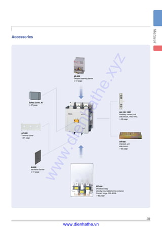 39
Accessories
AD-600
Delayed opening device
▶51 page
AR-600
Interlock unit
side mount
▶53 page
AU-100, 100E
Auxiliary contact unit
side mount, 1NO+1NC
▶49 page
MT-800
Overload relay
directly mountable to the contactor
Current range 200~800A
▶63 page
AP-600
Terminal cover
▶51 page
AI-600
Insulation barrier
▶51 page
Safety cover, A7
▶57 page
www.dienhathe.xyz
www.dienhathe.vn
 