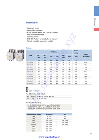 45
Description
- 3-pole main contact
- Mechanically interlocked
- AC/DC common use coil built ( from MC-185a/R)
- Wide coil operation voltage
- Screw mountable
- 2NO+2NC Auxiliary contacts built-in as standard
- Top/side mountable accessories available
Rating
200 ~ 380 ~ 500 ~
240V 400V
415V 440V
550V
690V 440V
kW kW kW kW kW kW A
37 60 60 60 60 55 120 4.3kg
45 75 75 75 75 55 150 4.3kg
55 90 90 90 110 110 185 13kg
75 132 132 132 132 140 225 13kg
80 147 147 147 147 160 265 21.4kg
90 160 160 160 160 200 330 21.4kg
125 200 200 200 225 250 400 21.4kg
147 265 265 265 265 300 500 60kg
190 330 330 330 330 400 630 60kg
220 440 440 440 440 500 800 60kg
MC-130a/R
MC-150a/R
MC-185/R
MC-225a/R
MC-265a/R
MC-330a/R
MC-400a/R
MC-500a/R
MC-630a/R
MC-800a/R
AC-3 duty
Current
(AC3)
Weight
Type
(AC control)
For MC130/R and MC-150a/R
For MC-185a/R and up
Nominal(ordering) voltage AC 50/60Hz DC
24V 24 - 25V 24V
48V 48 - 50V 48V
100V 100 - 127V 100 - 110V
200V 200 - 240V 200 - 220V
100/200V 100 - 240V 100 - 220V
300V 265 - 347V -
400V 380 - 450V -
500V 440 - 575V -
- 24, 48, 100/200, 300, 400, 500V for types MC-185a/R, 225/R
- 100/200, 300, 400, 500V for types MC-265a/R, 330/R, 400/R
- 100, 200, 300, 400, 500V for types MC-500a/R, 600/R, 800/R
Coil voltage
AC 50/60Hz 24, 48, 110, 220, 300, 400, 500V
DC DC 24, 48, 110, 220V
www.dienhathe.xyz
www.dienhathe.vn
 