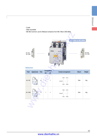 49
- 2 pole
- Side mountable
- MC MC Common use for Metasol contactors from MC-185a to MC-800a
Selection
Type Appearance Pole
Composition
Contact arrangement Mount Weight
NO NC
AU-100 2 1 1 Side 53g
AU-100E 2 1 1 Side 53g
13(43)
1NO1NC
14(44) 22(32)
21(31)
13(43)
1NO1NC
14(44) 22(32)
21(31)
AU-100
AU-100E
AU-100
AU-100E
MC-185a to MC-800a
www.dienhathe.xyz
www.dienhathe.vn
 