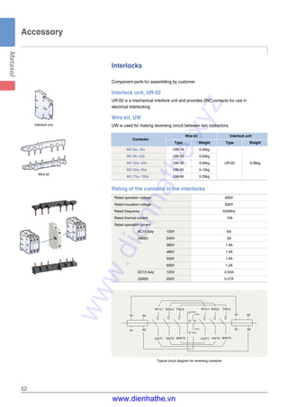 52
Accessory
Interlocks
Component parts for assembling by customer
Interlock unit, UR-02
UR-02 is a mechanical interlock unit and provides 2NC contacts for use in
electrical interlocking
Wire kit, UW
UW is used for making reversing circuit between two contactors.Interlock unit
Wire kit
Wire kit Interlock unit
Contactor
Type Weight Type Weight
MC-6a~18a UW-18 0.05kg
MC-9b~22b UW-22 0.04kg
MC-32a~40a UW-32 0.05kg UR-02 0.06kg
MC-50a, 65a UW-63 0.12kg
MC-75a~100a UW-95 0.33kg
Rated operation voltage 600V
Rated insulation voltage 600V
Rated frequency 50/60Hz
Rated thermal current 10A
Rated operation current
AC15 duty 120V 6A
(A600) 240V 3A
380V 1.9A
480V 1.5A
500V 1.4A
600V 1.2A
DC13 duty 125V 0.55A
(Q300) 250V 0.27A
R/1/L1 S/3/L2 T/5/L3
W/6/T3V/4/T2U/2/T1 W/6/T3V/4/T2U/2/T1
R/1/L1 S/3/L2 T/5/L3
111NC
121NC
122NC
112NC
A1
A1 A2
A1 A2
A1 A2
A2
Typical circuit diagram for reversing contactor
Rating of the contacts in the interlocks
www.dienhathe.xyz
www.dienhathe.vn
 