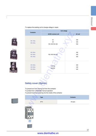57
To replace the existing coil to change voltage or repair.
Coil voltage
Contactor
AC/DC common coil AC coil
MC-185a
24 300
MC-225a
48 400
100~240/100~220 500
MC-265a 300
MC-300a 100~240/100~220 400
MC-400a 500
MC-500a
100/100
300
MC-630a
200/200
400
MC-800a 500
Safety cover (Option)
To prevent arc from coming out from the contactor
To protect from unintended manual operation
To prevent dust from entering into the inside of the contactor
Type Contactor
AP-9 All types
www.dienhathe.xyz
www.dienhathe.vn
 