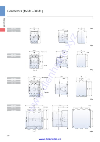 90
Contactors (150AF~800AF)
[mm][mm]MC-130a
MC-150a
2.4kg
110 50
83
148
190
158
130.3
119
95
203
164
M16 Bolt
M10 Bolt
312
290
272
285
160
250
245.3
250
145
149
225
220
210
4-M10
60
4-M8
M4(Coil terminal)
93
(162)*1
138
120
45 4-M6118
185.1
(187)*1
163
243
201
M4(Coil terminal)
M12 Bolt
204.4
132.5
25
30
40
72.7
MC-185a
MC-225a
MC-265a
MC-330a
MC-400a
MC-500a
MC-630a
MC-800a
5.4kg
9.2kg
22.4kg
www.dienhathe.xyz
www.dienhathe.vn
 
