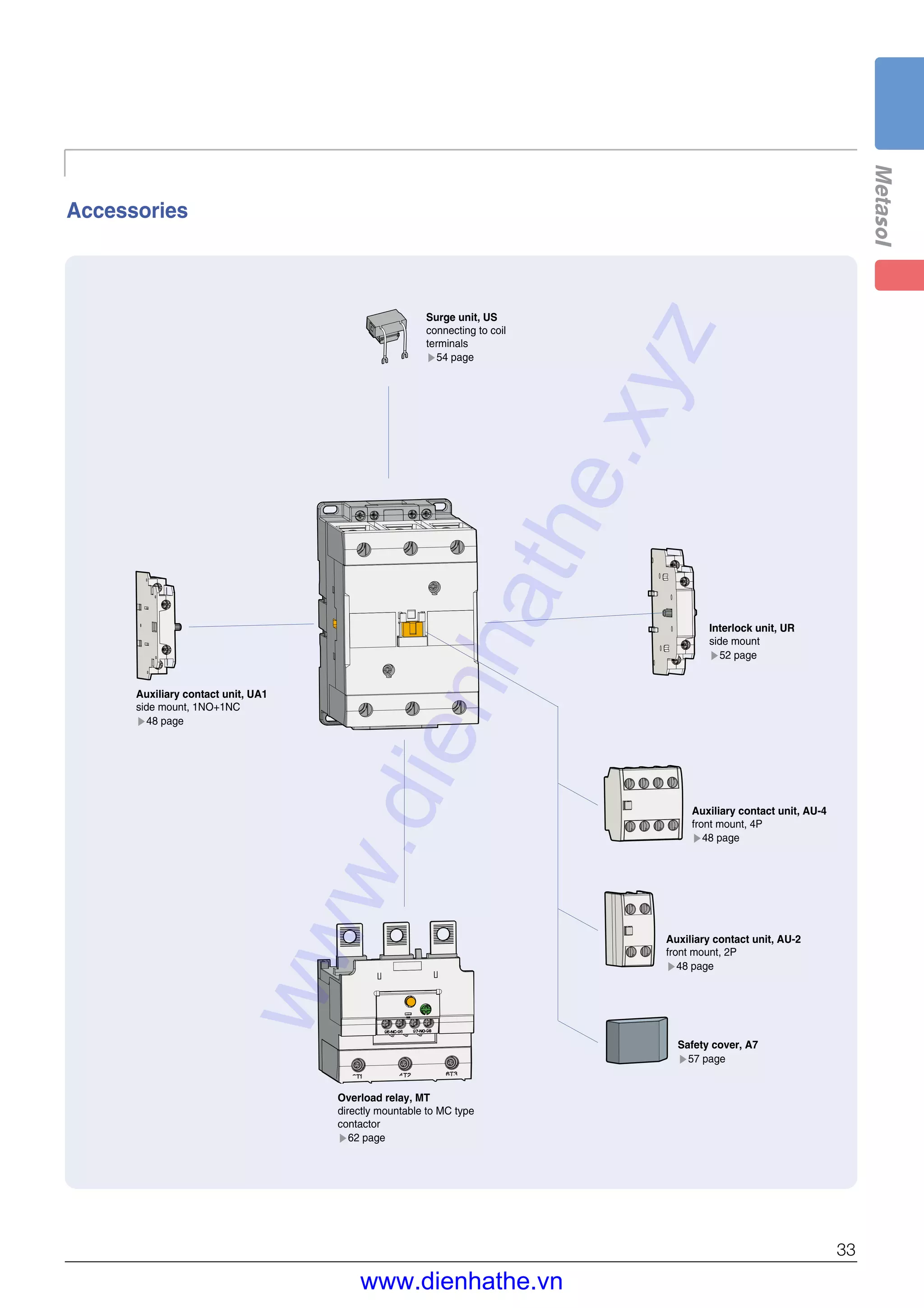 Catalog ls metasol mc_e_1008_denhathe.vn