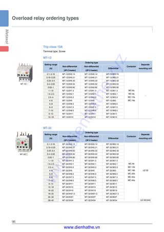 Catalog ls metasol mc_e_1103_3 | PDF