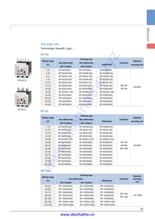 Catalog ls metasol mc_e_1103_3 | PDF