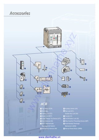 AccessoriesAccessories
� Trip Relay (OCR)
� Motor (M)
� Closing Coil (CC)
� Shunt Coil (SHT)
� Under Voltage Trip Device (UVT)
� Door Interlock (DI)
� MOC (Mechanically
Operated Cell Switch)
� Mechanical Interlock (MI)
� Auxiliary Switch (AX)
� Key Lock (K1),
Double Key Lock (K3)
� Counter (C)
� On/Off Button Lock (B)
� Miss Insertion Preventing Device (MIP)
� Automatically Discharge
Mechanism (ADM)
� Manual Reset Button (MRB)
ACB
�
�
�
�
�
�
��
�
�
�
�
�
�
�
www.dienhathe.xyz
www.dienhathe.vn
 