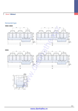 101
244 244
125
781
805
2016545
4- 14
Mounting
hole
4- 14
Mounting
hole
244 244
125
244
4516520
1011
1035
(Insulation
barrier)
18
1527095
65 20
295
165 45
67.5
42
97
20202020708370
193
90
2016545
4- 14
Mounting
hole
150
244244 244 244 244
150
45165
4- 14
Mounting
hole
20
1011
1035
781
805
Horizontal type
3P 4P
3P 4P
6300A
4000A~5000A www.dienhathe.xyz
www.dienhathe.vn
 