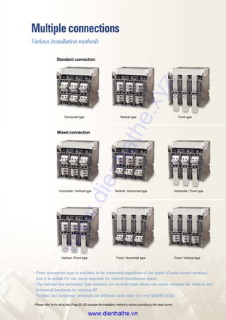 Multipleconnections
Variousinstallationmethods
Standard connection
Horizontal type
�FFrroonntt ccoonnnneeccttiioonn ttyyppee iiss aavvaaiillaabbllee ttoo bbee ccoonnnneecctteedd rreeggaarrddlleessss ooff tthhee ddeepptthh ooff mmaaiinn cciirrccuuiitt tteerrmmiinnaall,,
aanndd iitt iiss ssuuiitteedd ffoorr tthhee ppaanneell rreeqquuiirreedd ffoorr lliimmiitteedd iinnssttaallllaattiioonn ssppaaccee..
�TThhee vveerrttiiccaall aanndd hhoorriizzoonnttaall ttyyppee tteerrmmiinnaall aarree mmoodduullee ttyyppeess wwhhiicchh ccaann eeaassiillyy ccoommppoossee tthhee vveerrttiiccaall aanndd
hhoorriizzoonnttaall tteerrmmiinnaallss bbyy rroottaattiinngg 9900。。
VVeerrttiiccaall aanndd hhoorriizzoonnttaall tteerrnniinnaallss aarree ddiiffffeerreenntt eeaacchh ootthheerr ffoorr oovveerr 33220000AAFF AACCBBss
�Please refer to the rating lists (Page 22~25) because the installation method is various according to the rated current.
Horizontal / Front typeVertical / Horizontal typeHorizontal / Vertical type
Front / Vertical typeFront / Horizontal typeVertical / Front type
Vertical type Front type
Mixed connection
www.dienhathe.xyz
www.dienhathe.vn
 