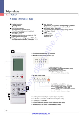 30
Trip relays
A type:��Ammeter��type
■ Overload protection
-Long-time delay
-Thermal
■ Short-circuit protection
-Short-time delay / Instantaneous
-I2
t On/Off optional (for short-time delay)
■ Ground fault protection
-I2
t On/Off optional
■ Realization of protective coordination by ZSI
(Zone Selective Interlocking)
■ High-performance and high-speed MCU built-in
-Accurate measurement with tolerance of 1.0%
■ Fault recording
-Records Max. up to 10 fault information about fault type,
fault phase, fault data, occurrence time of fault
■ SBO (Select Before Operation)
-High reliability for control and setting change method
■ 3 DO(Digital Output)
-Fixed
■ Communication
-Modbus/RS485
-Profibus-DP
①① LCD: Indication of measurement and information
②② LED: Indication of trip info. and overload state
Ig: LED indicating ground-fault
Isd/Ii: LED indicating short-time or instantaneous tripping
Ir: LED indicating long-time delay
SP: Self-protection and battery test LED
Alarm: LED indicating an overload
(Turn on above 90%, Blink above 105%)
③③ Key: Move to menu or reset
Reset/ESC: Fault reset or ESC from menu
Enter: Enter into secondary menu or setting input
Up/Down: Move the cursor up/down on screen or
increase/decrease a setting value
Right/Left: Move the cursor or setting right/left on screen
(Rotation)
Menu: Menu display ↔ Measurement display
④④ Iu, Ir: Long-time current setting, tr: Long-time tripping delay setting
⑤⑤ Isd: Short-time current setting, tsd: Short-time tripping delay setting
⑥⑥ Ii: Instantaneous current setting
⑦⑦ Ig: Ground fault current setting, tg: Ground fault tripping delay setting
⑧⑧ Test terminal: OCR test terminal (Connected with OCR tester)
Alarm SP Ir
Isd
Ii Ig Comm
Reset
Esc
①
⑧
⑥
②
③
④
⑤
⑦
www.dienhathe.xyz
www.dienhathe.vn
 