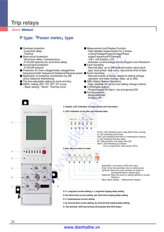 32
Trip relays
P type:��Power meter��type
■ Overload protection
-Long-time delay
-Thermal
■ Short-circuit protection
-Short-time delay / Instantaneous
-I2
t On/Off optional (for short-time delay)
■ Ground fault protection
-I2
t On/Off optional
■ Protection for Over voltage/Under voltage/Over
frequency/Under frequency/Unbalance/Reverse power
■ Realization of protective coordination by ZSI
(Zone Selective Interlocking)
■ The fine-adjustable setting by knob and Key
■ IDMTL setting (SIT, VIT, EIT, DT curve)
- Basic setting : “None”. Thermal curve.
■ Measurement and Display Function
-High detailed measurement for 3 phase
current/Voltage/Power/Energy/Phase
angle/Frequency/PF/Demand
-128 x 128 Graphic LCD
-Indicates current/voltage Vector Diagram and Waveform
■ Fault recording
-Records Max. up to 256 fault information about fault
type, fault phase, fault value, occurrence time of fault
■ Event recording
-Records events of device related to setting change,
operation and state change. (Max. up to 256)
■ SBO (Select Before Operation)
-High reliability for control and setting change method
■ 3 DO(Digital output)
-Programmable for alarm, trip and general DO
■ Communication
-Modbus/RS485
-Profibus-DP
①① Graphic LCD: Indication of measurement and information
②② LED: Indication of trip info. and overload state
Comm: LED indicating comm. state (Blink when running)
Ig: LED indicating ground-fault
Isd/Ii: LED indicating short-time or instantaneous tripping
Ir: LED indicating long-time delay
SP: Self-protection and battery test LED
Alarm: LED indicating an overload
(Turn on above 90%, Blink above 105%)
③③ Key: Move to menu or reset
Reset/ESC: Fault reset or ESC from menu
Enter: Enter into secondary menu or setting input
Up/Down: Move the cursor up/down on screen or
increase/decrease a setting value
Right/Left: Move the cursor or setting right/left on screen
(Rotation)
Menu: Menu display ↔ Measurement display
④④ Ir: Long-time current setting, tr: Long-time tripping delay setting
⑤⑤ Isd: Short-time current setting, tsd: Short-time tripping delay setting
⑥⑥ Ii: Instantaneous current setting
⑦⑦ Ig: Ground fault current setting, tg: Ground fault tripping delay setting
⑧⑧ Test terminal: OCR test terminal (Connected with OCR tester)
Alarm SP Ir
Isd
Ii Ig Comm
Reset
Esc
①
⑧
⑥
②
③
④
⑤
⑦
www.dienhathe.xyz
www.dienhathe.vn
 
