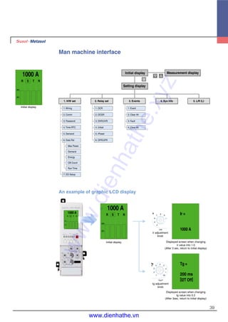 39
Man machine interface
1. H/W set
7. DO Setup
1. Wiring
2. Comm
3. Password
4. Time-RTC
5. Demand
6. Data Rst
Run Time
Max Power
Demand
Energy
CB Count
2. Relay set
6. OFR/UFR
1. OCR
2. OCGR
3. OVR/UVR
4. Unbal
5. rPower
4. Clear All
1. Event
2. Clear All
3. Fault
4. Sys info 5. L/R (L)
Initial display
M
3. Events
Setting display
Measurement display
An example of graphic LCD display
Initial display
Initial display
Displayed screen when changing
Ir value into 1.0
(After 3 sec, return to initial display)
tg adjustment
knob
Displayed screen when changing
tg value into 0.2
(After 3sec, return to initial display)
1000 A
R S T N
100%
50%
Ir =
1000 A
Tg =
200 ms
[I2T Off]
1000 A
R S T N
100%
50%
.4
.3
.2
.4
.3
.2
.1
.1 .05
tg
(S)
on
I2
toff
.7
.6
.5
.8
.9
1
.4
Ir
×In
1000 A
R S T N
100%
50%
Ir adjustment
knob
www.dienhathe.xyz
www.dienhathe.vn
 