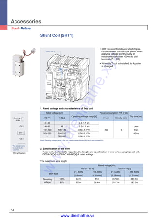 Accessories
54
Shunt Coil [SHT1]
�SHT1 is a control device which trips a
circuit breaker from remote place, when
applying voltage continuously or
instantaneously over 200ms to coil
terminals(C1, C2).
�When UVT coil is installed, its location
is changed.
1. Rated voltage and characteristics of Trip coil
Rated voltage [Vn] Power consumption (VA or W)
DC [V] AC [V]
Operating voltage range [V]
Inrush Steady-state
Trip time [ms]
24~30 - 0.6~1.1 Vn
48~60 48 0.6~1.1 Vn Less
100~130 100~130 0.56~1.1 Vn 200 5 than
200~250 200~250 0.56~1.1 Vn 40ms
- 380~480 0.56~1.1 Vn
Note) Operating voltage range is the min. rated voltage standard for each rated voltage(Vn).
2. Specification of the wire
�Refer to the below table regarding the length and specification of wire when using trip coil with
DC 24~30[V] or DC/AC 48~60[V] of rated voltage.
Shunt coil 1
The maximum wire length
Rated voltage [Vn]
DC 24~30 [V] DC/AC 48 [V]
Wire type
#14 AWG #16 AWG #14 AWG #16 AWG
(2.08mm2
) (1.31mm2
) (2.08mm2
) (1.31mm2
)
Operating 100% 95.7m 61m 457.8m 287.7m
voltage 85% 62.5m 38.4m 291.7m 183.2m
Opening
order
C1
C2
SHT1
Wiring Diagram
* 점선은 User 배선임
Opening
order
C1
C2
SHT1
Wiring Diagram
* The dotted line to
be made by the
customer
www.dienhathe.xyz
www.dienhathe.vn
 