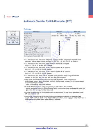 65
Automatic Transfer Switch Controller [ATS]
Ratings
Model type ATSC-110 ATSC-220
Rated voltage AC 110V AC 220V
Voltage range AC 93.5(±5%) ~126.5V(±5%) AC 187(±5%) ~ 253V(±5%)
Frequency 50Hz/60Hz
Power consumption (apparent power) 15.4W
4-location switch (stop, N, R, Auto) � �
Test function � �
Generator control function � �
N power source setting (phase-to-phase/ 3phases) � �
Time setting (T1~T6) � �
Fault function (OCR/Circuit breaker trouble) � �
Output contact (Auto, Load burden) � �
Communication function (RS-485) - -
�T1: The delayed time from when UN (power supply of electric company) is tripped to when
generator start-up signal contact is closed. (t1: 0.2, 0.5, 1, 2, 4, 8, 15, 30, 40, 50secs)
�T2: The delayed time from when UN is closed to when ACB2 is tripped.
(t2: 0.2, 1, 2, 4, 8, 15, 30, 60, 120, 240secs)
�T3: The delayed time from when ACB1 is tripped to when ACB2 is closed.
(t3: 0.5, 1, 2, 5, 10, 15, 20, 25, 30, 40secs)
�T4: The delayed time from when ACB2 is tripped to when ACB1 is closed.
(t4: 0.5, 1, 2, 5, 10, 15, 20, 25, 30, 40secs)
�T5: The delayed time when ACB1 is closed to when generator start-up signal contact is
opened. (t5: 60, 120, 180, 240, 300, 360, 420, 480, 540, 600secs)
�Stop-mode: This mode is for compulsory trip of ACB1(electric power company) or
ACB2 (power station) when UN (power supply of electric power company) or UR (power supply
of power station) is available
*UN or UR should be kept in ON position
�N-mode: This mode is for compulsory closing of ACB1 when UN is available.
* it does not matter to be ON or OFF position of UR and if converting to N-mode while using UR,
generator start-up signal contact is opened.
�R-mode: This mode is for compulsory closing of ACB2 during the use of UR regardless of that
UN is available or not.
�Auto-mode: This mode is for transferring a circuit breaker automatically to available power
supply of UN or UR. In short, it trips the circuit breaker where power supply is not available and it
close the circuit breaker where power supply is available.
www.dienhathe.xyz
www.dienhathe.vn
 