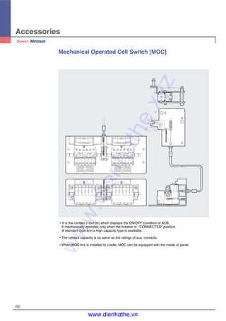 Accessories
68
13 23 33 43 53 11 21 31 41 51
52423222125444342414
b2b1
AUX S/W
b3 b4 b5a1 a2 a3 a4 a5
13 23 33 43 53 11 21 31 41 51
52423222125444342414
b2b1
AUX S/W
b3 b4 b5a1 a2 a3 a4 a5
Mechanical Operated Cell Switch [MOC]
�It is the contact (10a10b) which displays the ON/OFF condition of ACB.
It mechanically operates only when the breaker is “CONNECTED” position.
A standard type and a high capacity type is available.
�The contact capacity is as same as the ratings of aux. contacts.
�When MOC link is installed to cradle, MOC can be equipped with the inside of panel.
www.dienhathe.xyz
www.dienhathe.vn
 