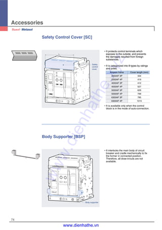Accessories
74
Safety Control Cover [SC]
�It protects control terminals which
exposes to the outside, and prevents
the damages resulted from foreign
substances.
�It is categorized into 8 types by ratings
and poles.
�It protects control terminals which
exposes to the outside, and prevents
the damages resulted from foreign
substances.
�It is categorized into 8 types by ratings
and poles.
�It is available only when the control
block is in the mode of auto-connection.
L
Ampere frame Cover length (mm)
2000AF 3P 334
2000AF 4P 419
4000AF 3P 412
4000AF 4P 527
5000AF 3P 629
5000AF 4P 799
6300AF 3P 785
6300AF 4P 1015
Safety
control
cover
Body Supporter [BSP]
�It interlocks the main body of circuit
breaker and cradle mechanically to fix
the former in connected position.
Therefore, all draw-in/outs are not
available.
Body supporter
www.dienhathe.xyz
www.dienhathe.vn
 