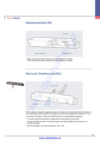 75
Pad Lock / Position Lock [PL]
ACB is subject to restriction regarding moving in connected, test, disconnected when drawing in or
out. If main body of ACB is placed in 3 positions, it is locked and stopped when drawing in or out.
�As shown in the figure, if draw-in/out button pops out, it means locking is operating.
�To continue Draw-in/out operation, release lock by pushing Draw-in/out button
�In case it is locked as shown in the figure above, main body of ACB can not be drawn in or
out into the cradle.
�For the lock device, user has to purchase it. (∅5 ~ ∅6)
Pad lock
Draw-in button
Racking Interlock [RI]
�When panel door is opened, Draw in/out handle doesn’t be inserted.
Thus, panel handle can be inserted only when panel door is closed.
Racking interlockHandle inserting hole
Door plate
www.dienhathe.xyz
www.dienhathe.vn
 