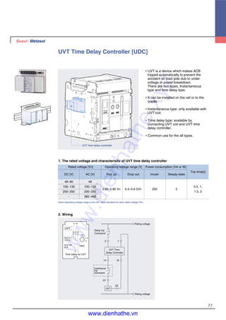 77
UVT Time Delay Controller [UDC]
�UVT is a device which makes ACB
tripped automatically to prevent the
accident on load side due to under
voltage or power breakdown.
There are two types, Instantaneous
type and time delay type.
�It can be installed on the rail or to the
cradle.
�Instantaneous type: only available with
UVT coil.
�Time delay type: available by
connecting UVT coil and UVT time
delay controller.
�Common use for the all types.
UVT time delay controller
1. The rated voltage and characteristic of UVT time delay controller
2. Wiring
Rated voltage [Vn] Operating voltage range [V] Power consumption (VA or W)
DC [V] AC [V] Pick up Drop out Inrush Steady-state
Trip time[s]
48~60 48
100~130 100~130
0.65~0.85 Vn 0.4~0.6 5Vn 200 5
0.5, 1,
200~250 200~250 1.5, 3
- 380~480
Note) Operating voltage range is the min. rated standard for each rated voltage (Vh).
5
14 16
14
7
16
UVT Time
Delay Controller
Delay trip
Command
Rating voltage
Rating voltage
Instaneous
trip
command
D1
D2
UVT
UVT
18 20
0.5
1.5
1
3
19
75
a
Signal for
tripping
DC48~60V
AC48
[sec]
Time Delay for UVT
bc
www.dienhathe.xyz
www.dienhathe.vn
 